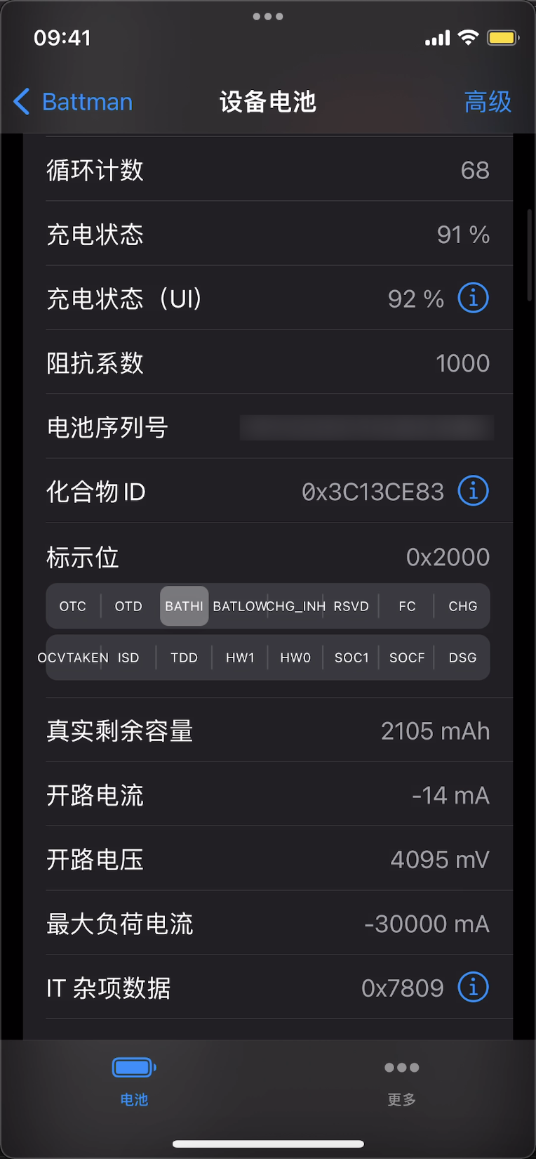 Battman Gas Gauge Demo 2